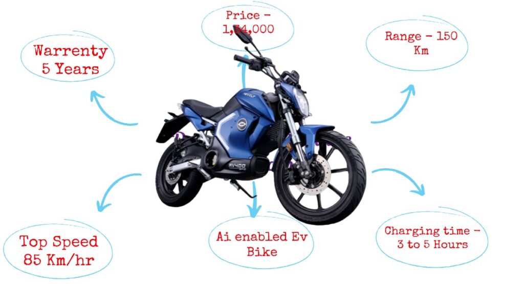 Revolt RV400 BRZ electric ev bike price range and specification details